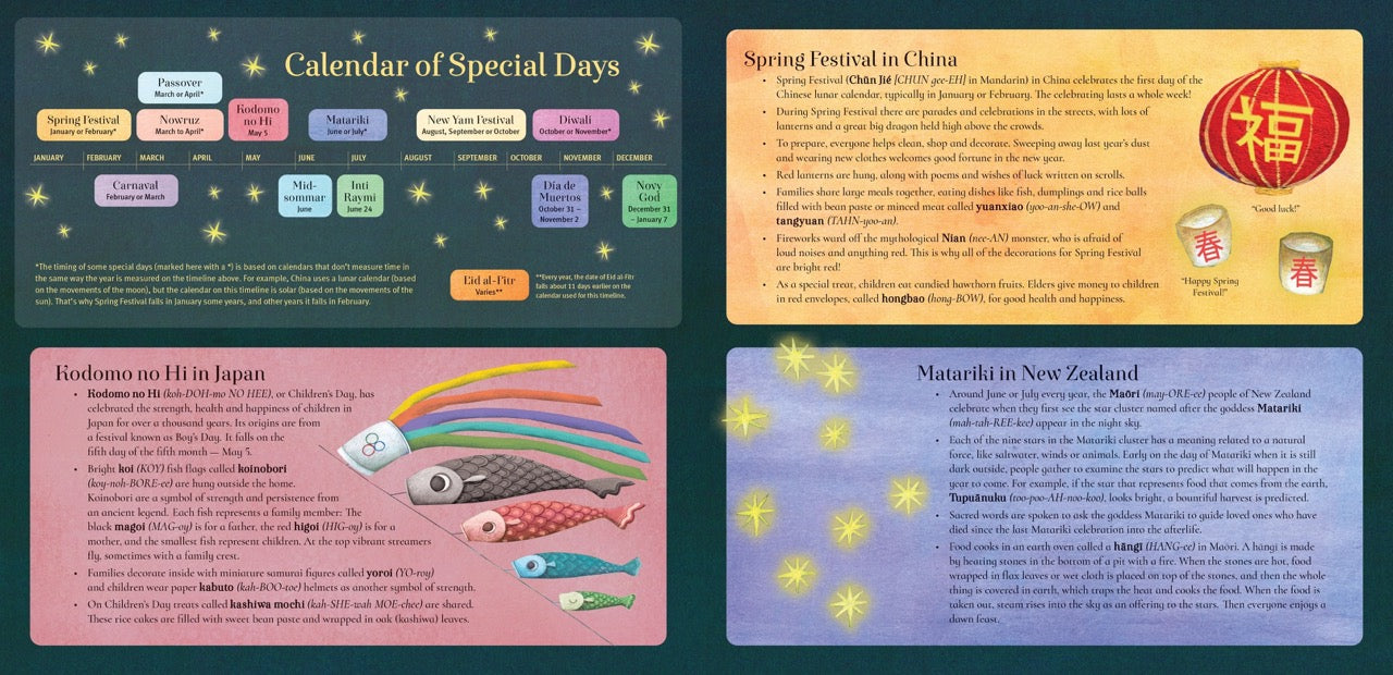 Educational posters about special days, Spring Festival in China, Fushimi Inari Shrine in Japan, and Matariki in New Zealand.